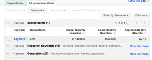 Google Keyword Tool